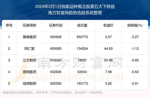 2024年香港全年资料兔会大全精准|数据解答解释落实_同步品.9.240