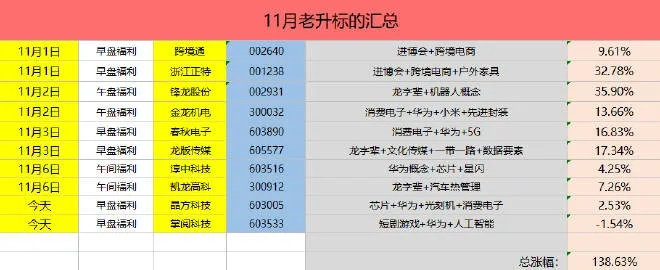 二肖中特期期期精选的技巧分享|分析与解释成语的收益与意义_探险版Eleme.3.972