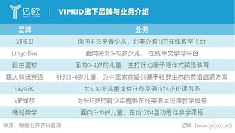 新澳2024最精准免费正版资料|未来科技新趋势解析_贵宾版.3.329